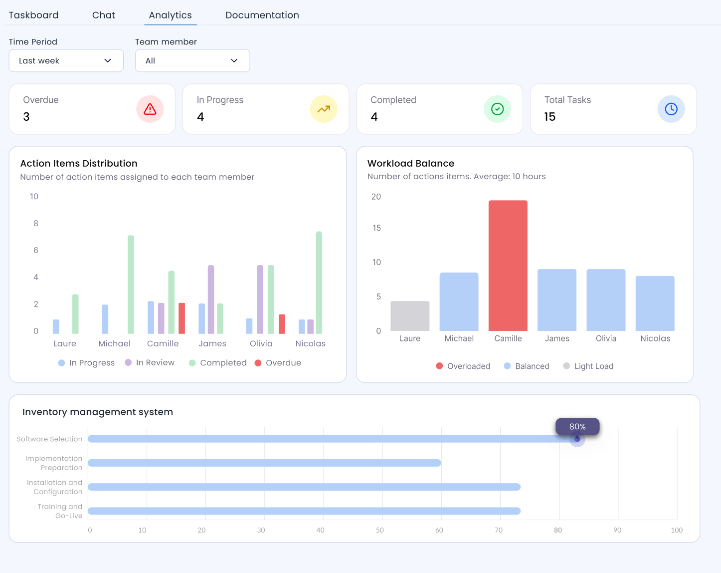 Screenshot 2025-12-16 at 7.57.50 a.m. 1